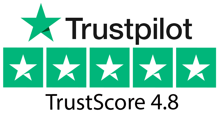 Trustpilot anmeldelse af holdningskorrigerende tøj